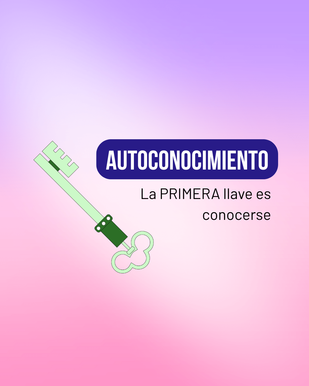 Autoconocimiento: La primera llave para el éxito