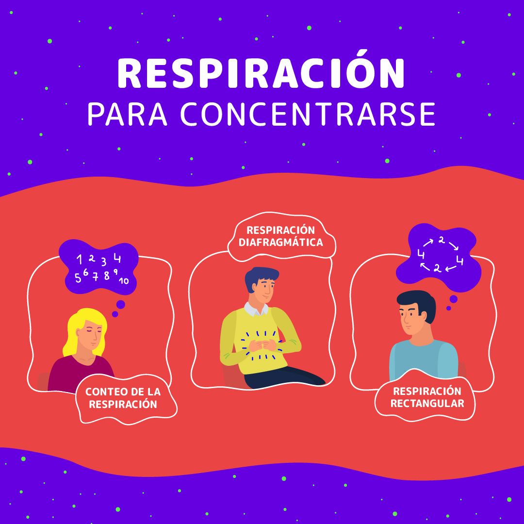 3 EJERCICIOS DE RESPIRACIÓN PARA LA CONCENTRACIÓN